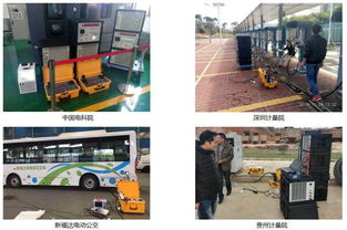 中國智慧城市新能源充電系統(tǒng)檢測(cè)與評(píng)價(jià)體系專家研討會(huì)在泰州召開