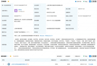 萬達(dá)集團(tuán)進(jìn)軍數(shù)字科技領(lǐng)域 上海新設(shè)公司布局互聯(lián)網(wǎng)銷售與數(shù)字內(nèi)容制作